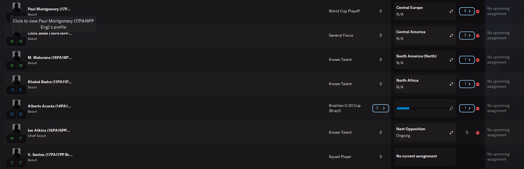 Scouting in Football Manager: You get out of it what you put into it ...